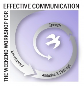Weekend Workshop for Effective Communication